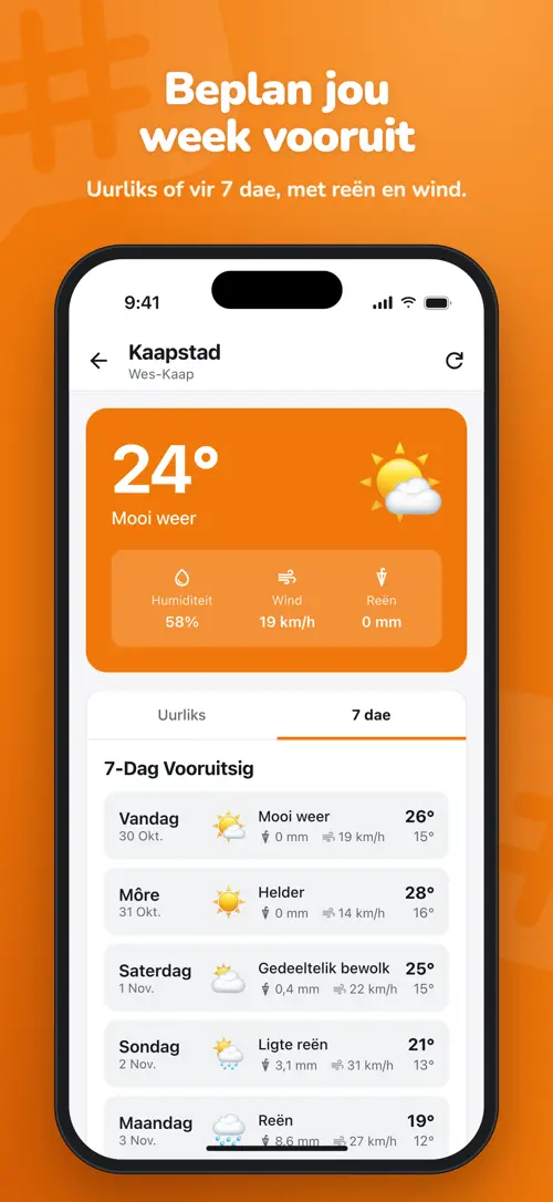 Vooruitsig